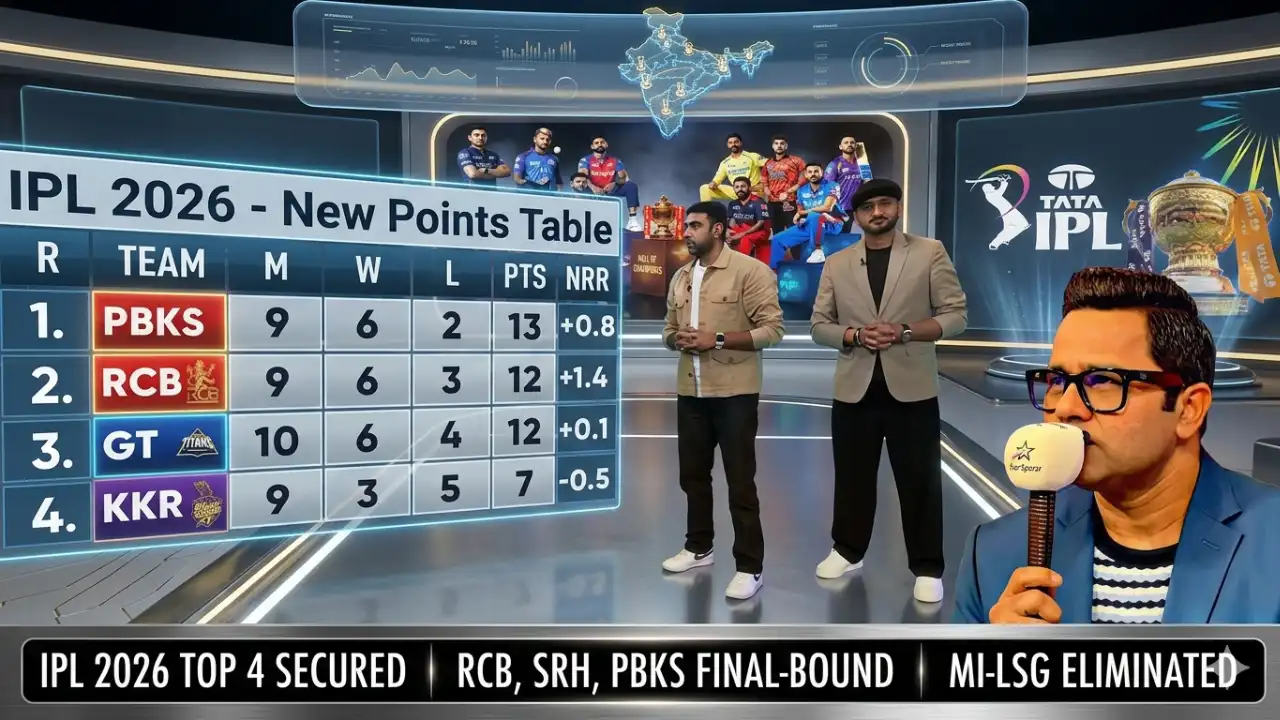LSK vs CSK