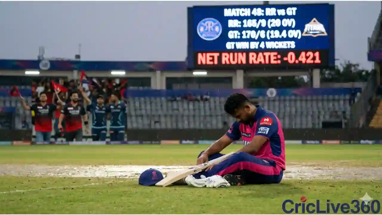 RCB vs TBA Final Match Live score