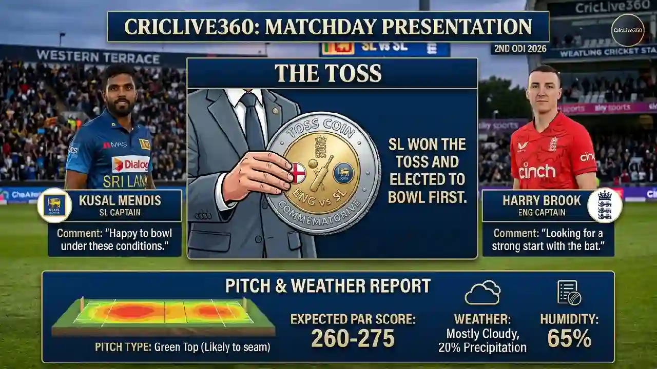 ENG vs SL 2nd ODI 2026, Scorecard & Highlights & Match Update